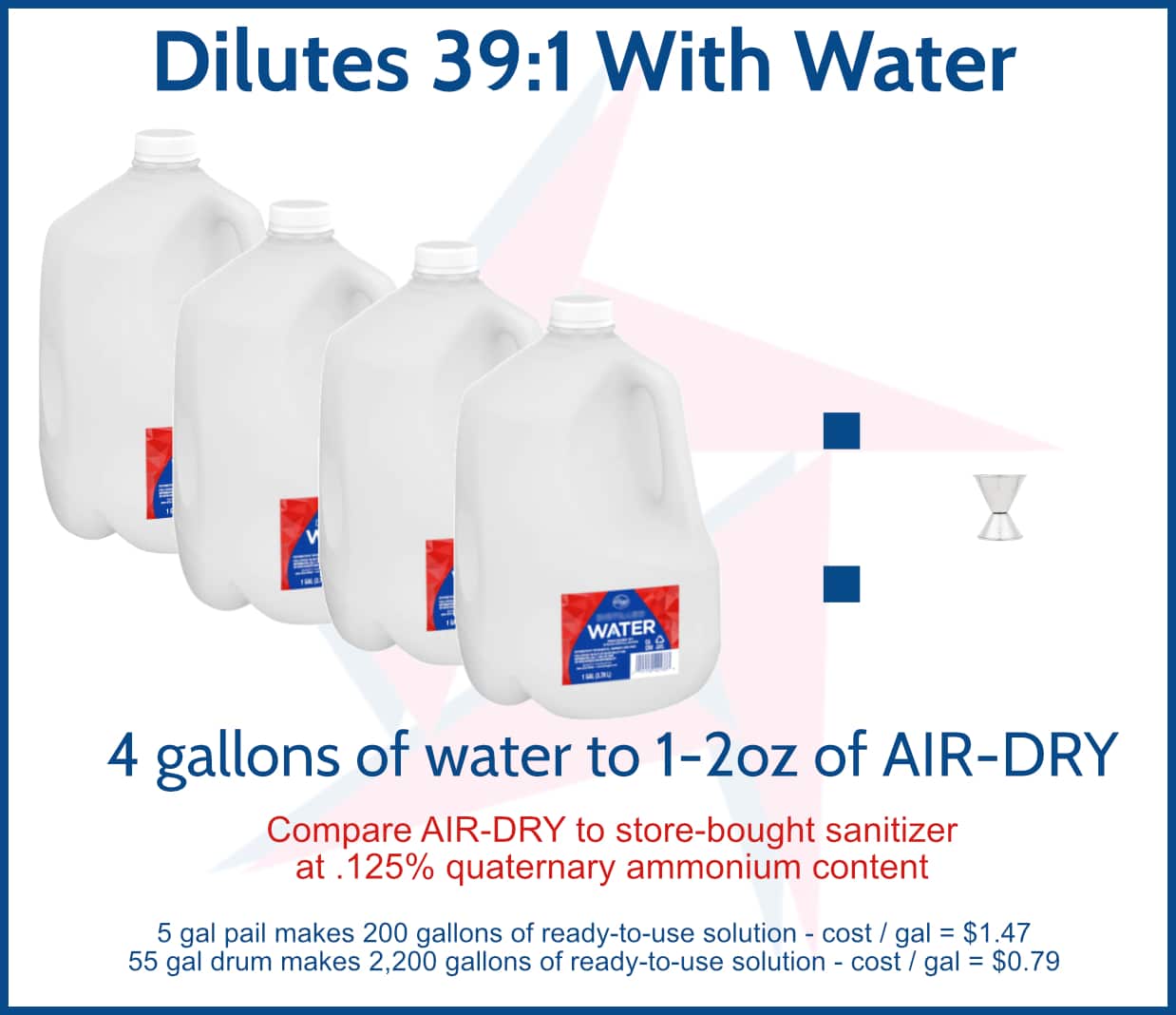 Air-Dry Dilutes 39:1